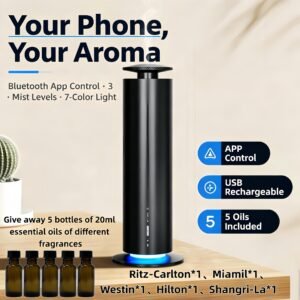 Smart Aroma Diffuser